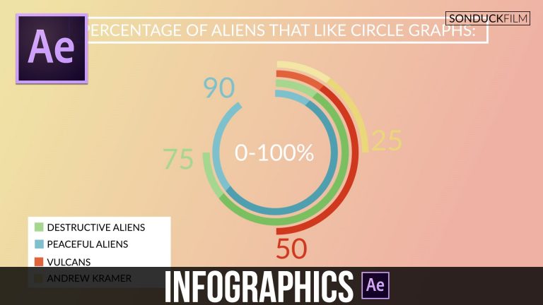 After Effects Tutorial: Precise Infographics with Controlled Expressions