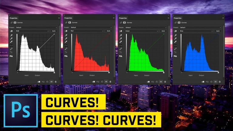 Understand Curves (VERY POWERFUL)